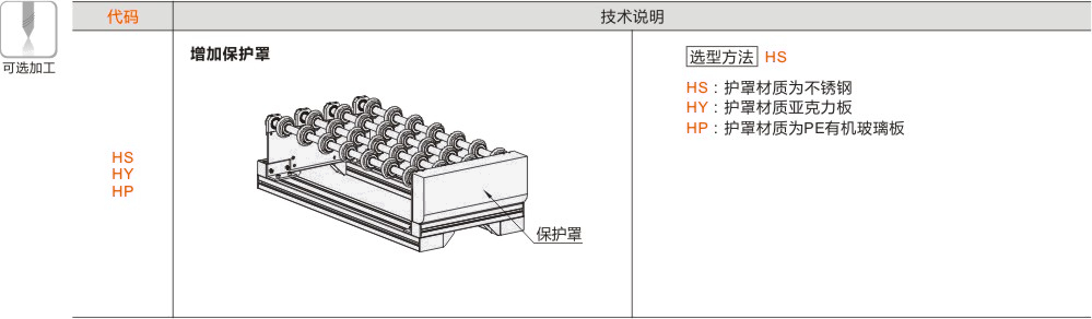 产品名称