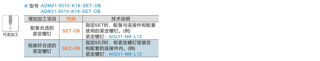 产品名称