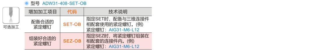 产品名称