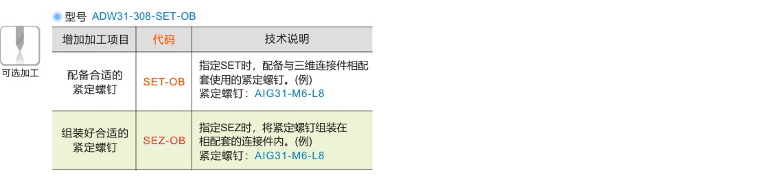 产品名称