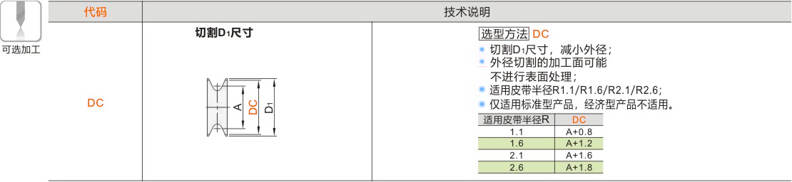 产品名称