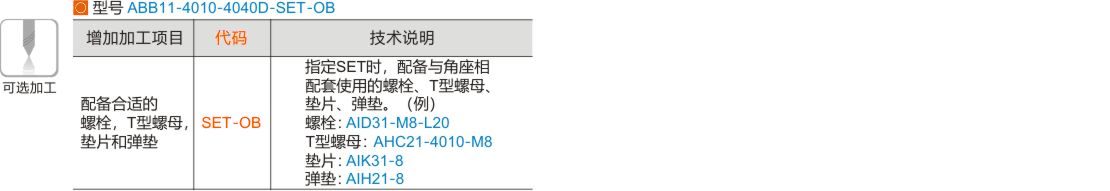 产品名称