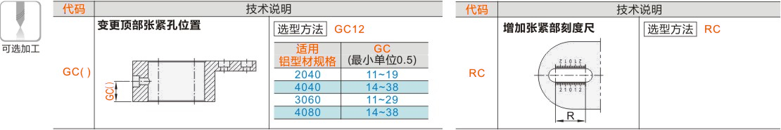 产品名称
