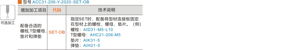 产品名称