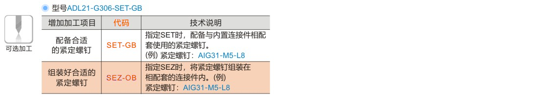 产品名称