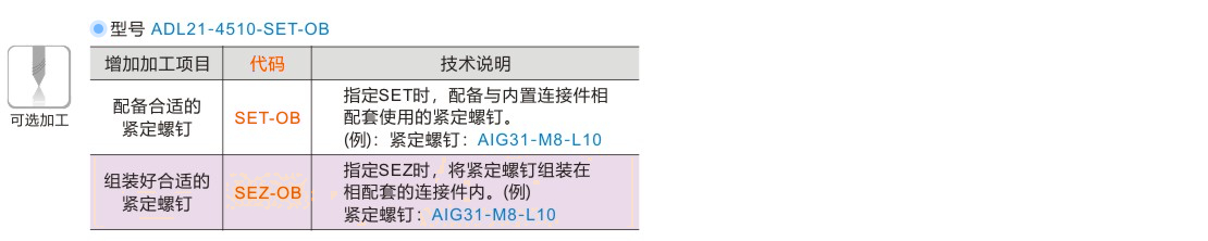 产品名称