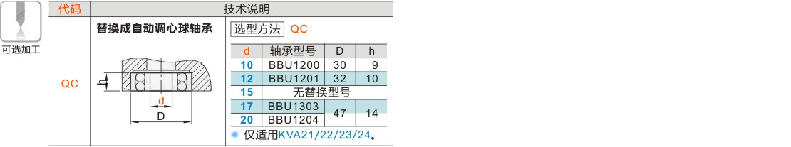 产品名称