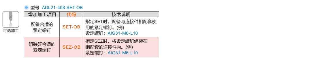 产品名称