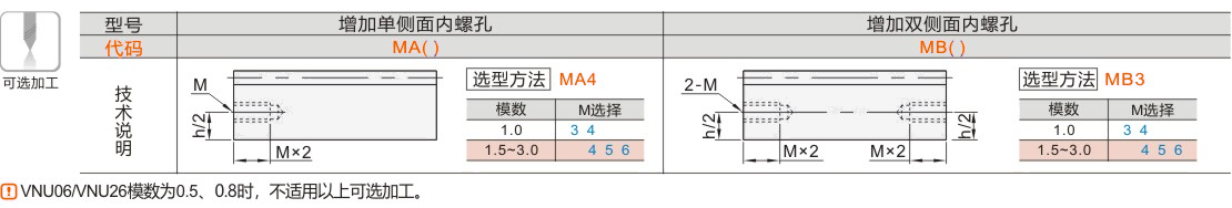 产品名称