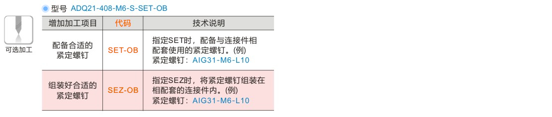 产品名称