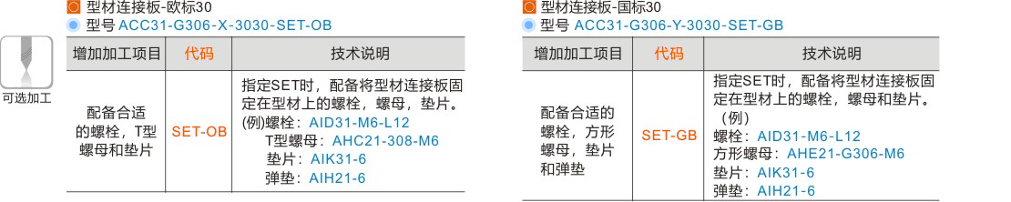 产品名称