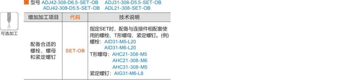 产品名称
