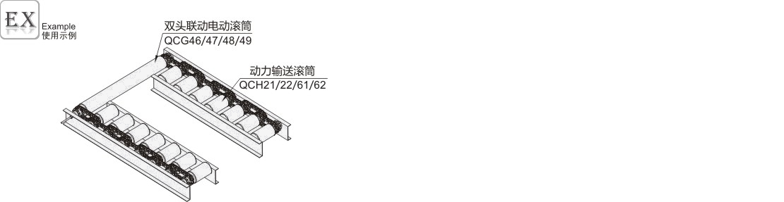 产品名称
