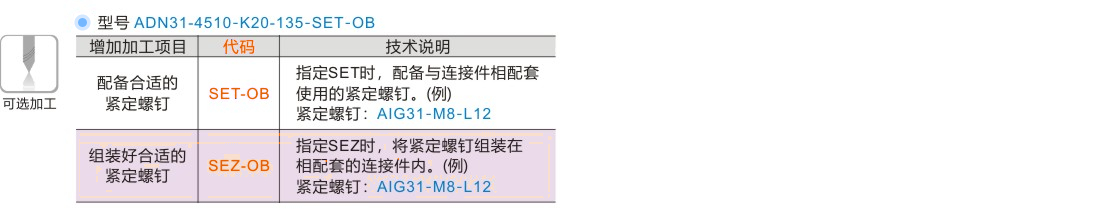 产品名称