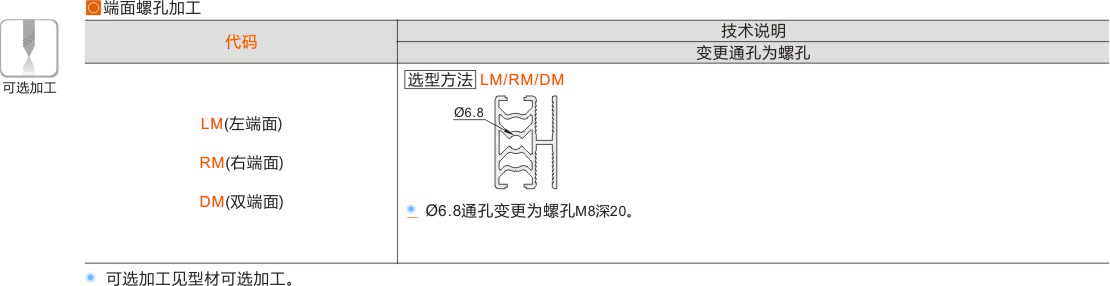产品名称
