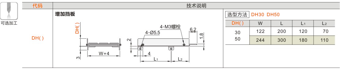 产品名称