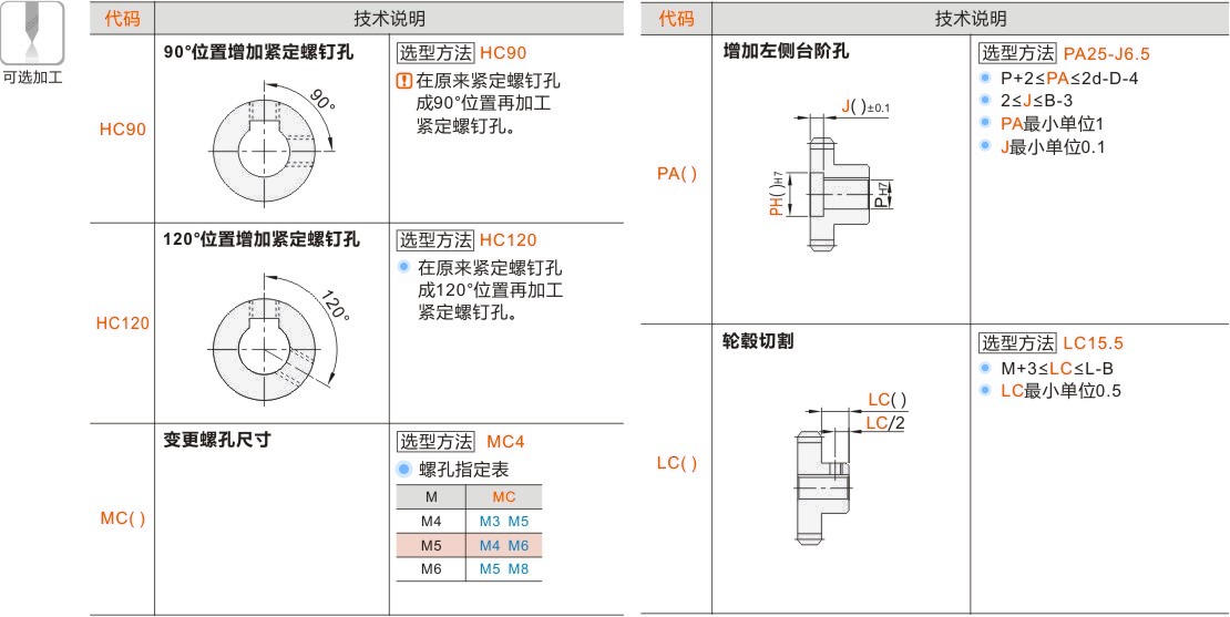 产品名称
