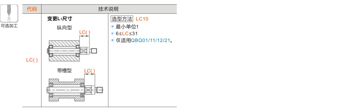 产品名称