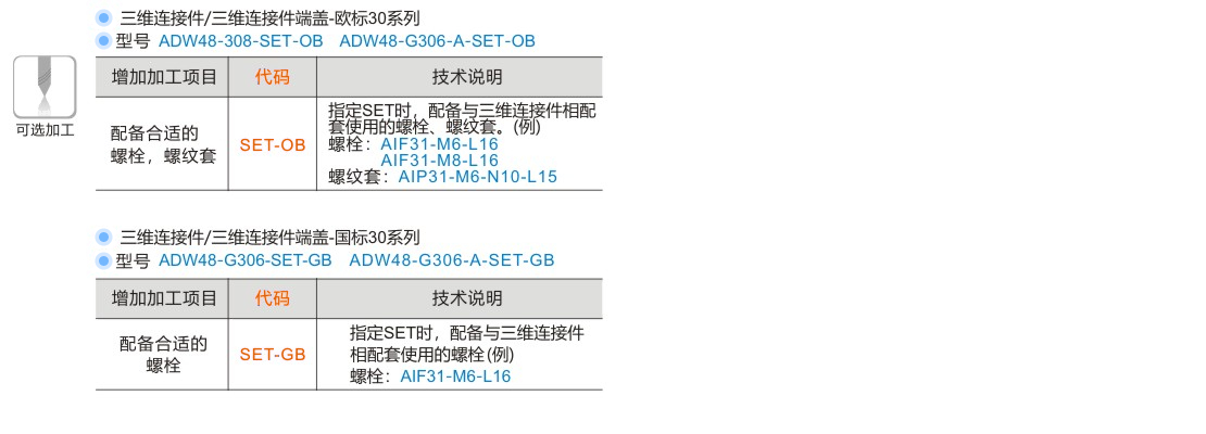 产品名称