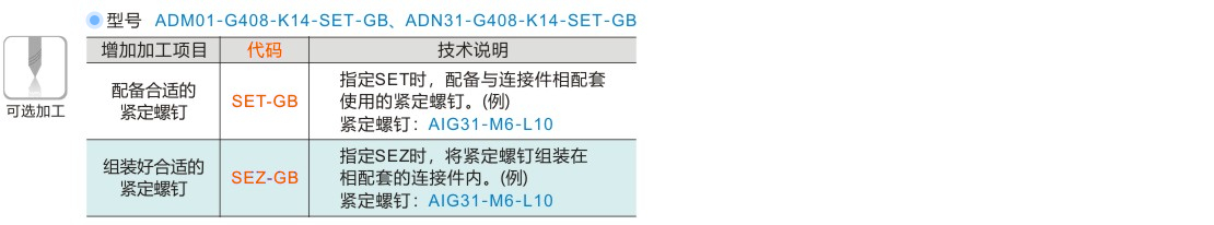 产品名称