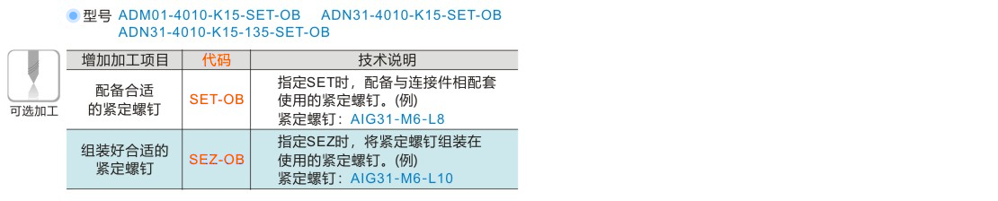 产品名称