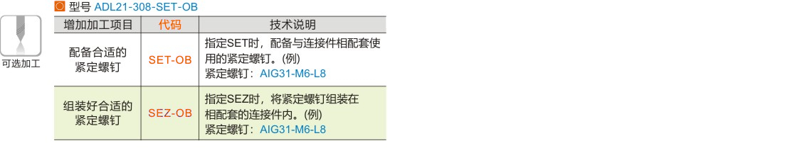 产品名称