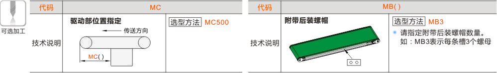 产品名称
