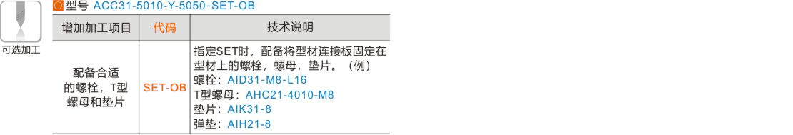 产品名称
