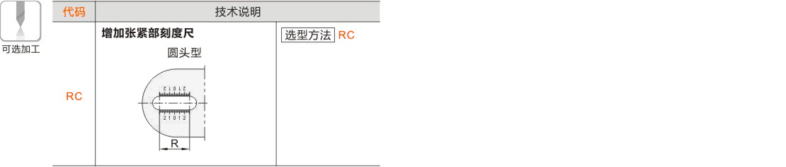 产品名称