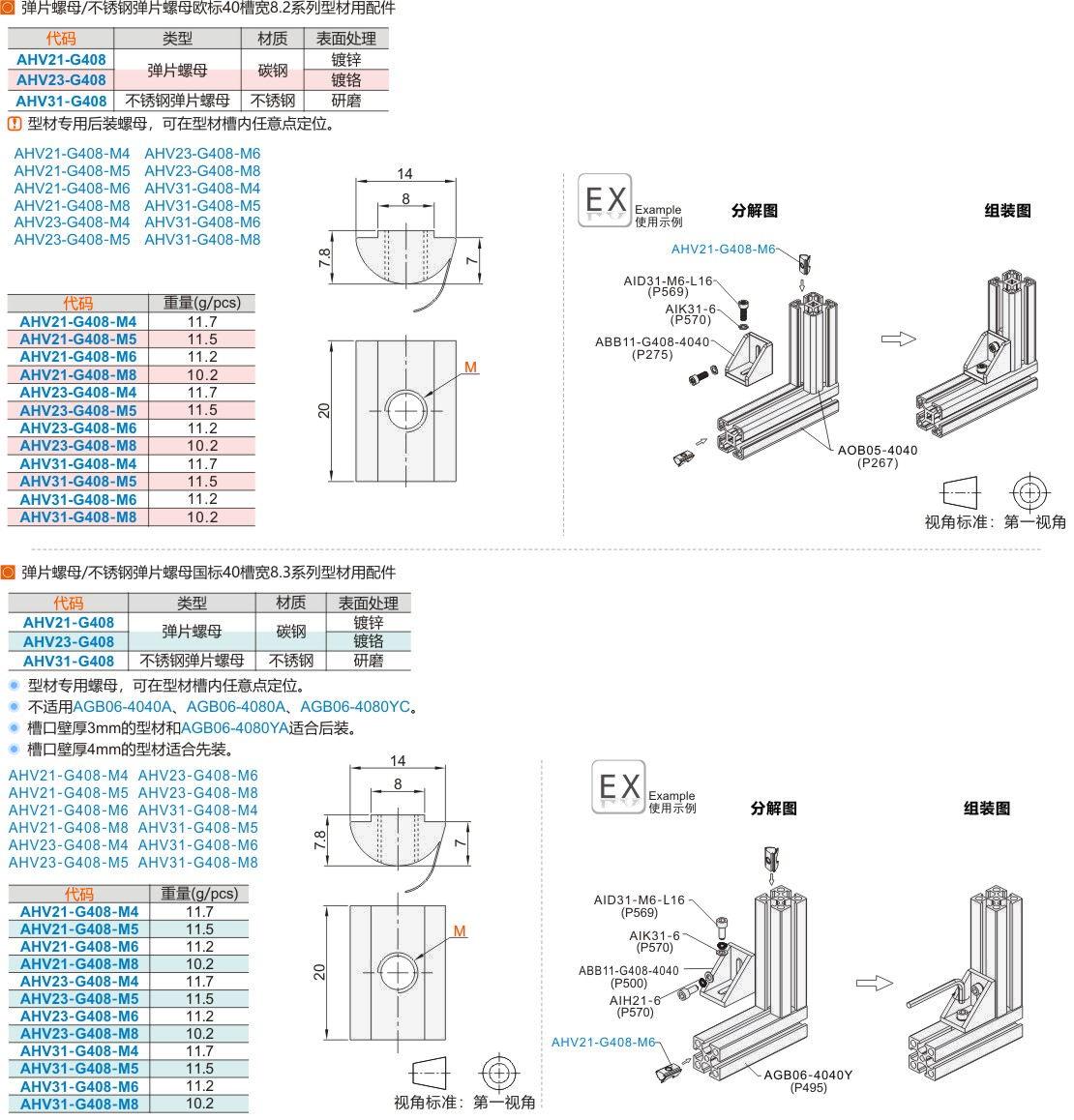 材质图