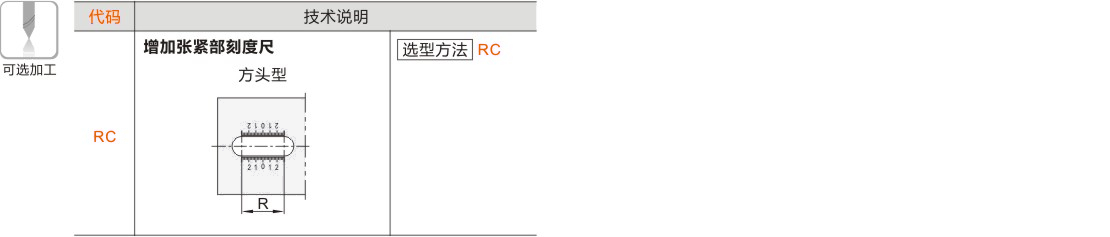 产品名称