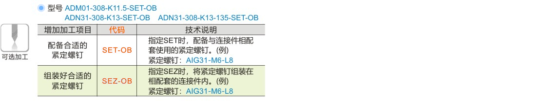 产品名称