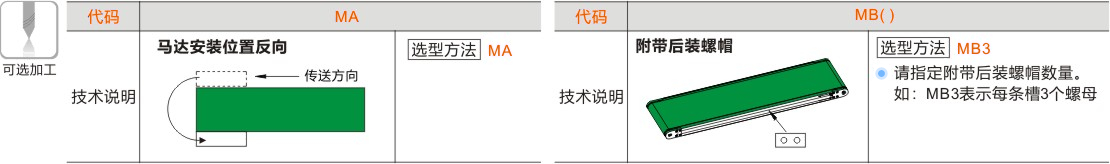 产品名称