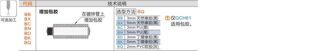 产品名称