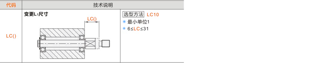 产品名称