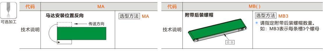 产品名称