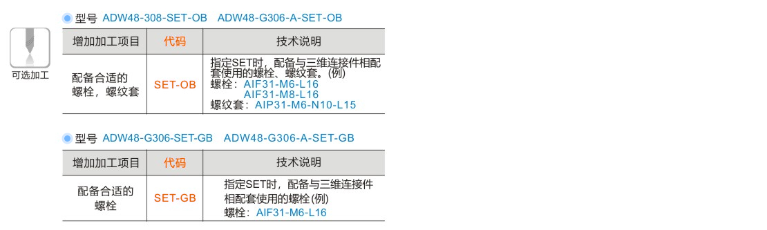 产品名称