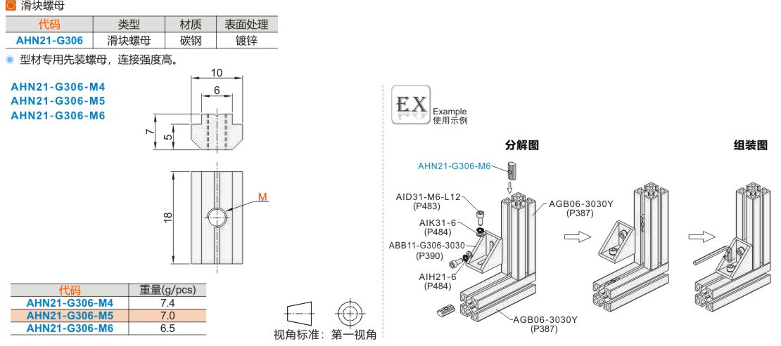 材质图