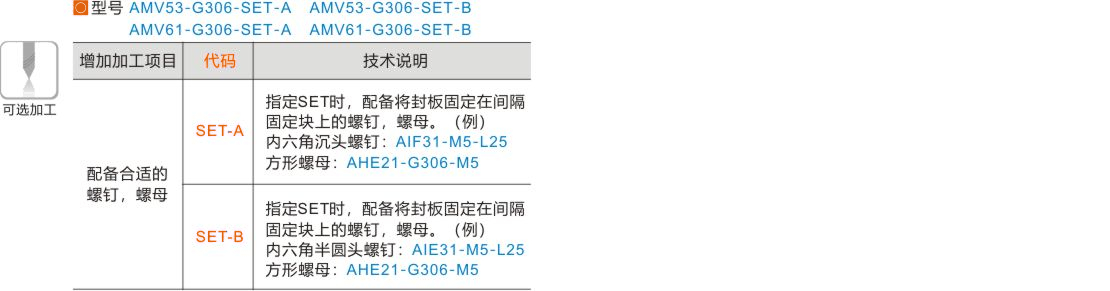 产品名称