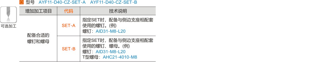 产品名称
