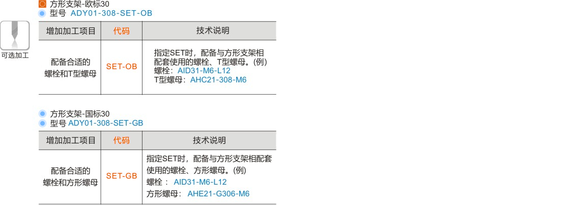 产品名称