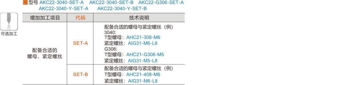 产品名称