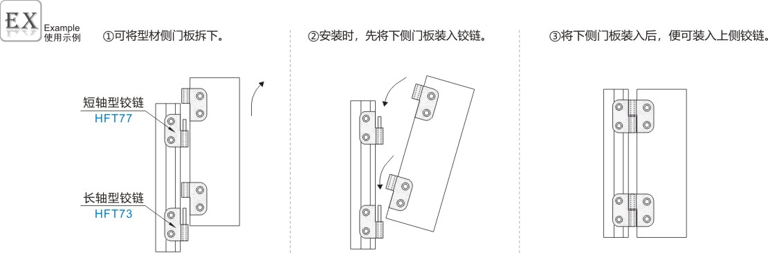 产品名称