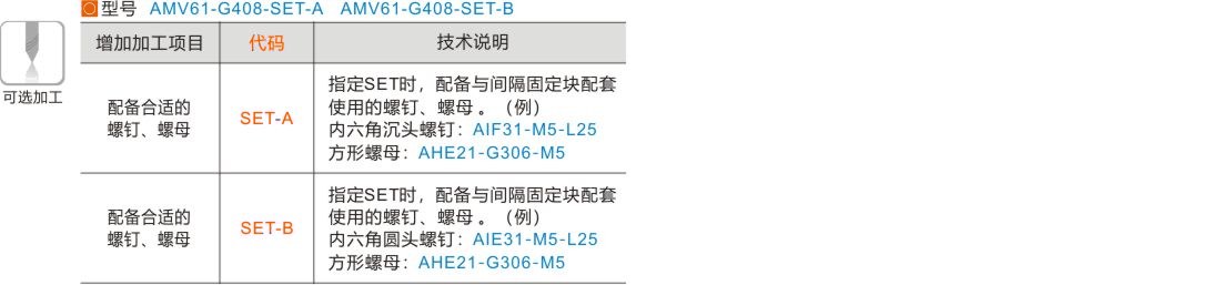 产品名称