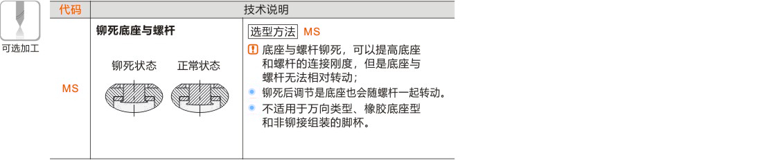 产品名称