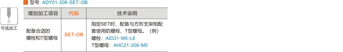 产品名称