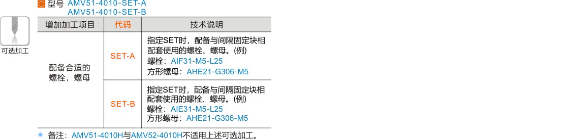 产品名称