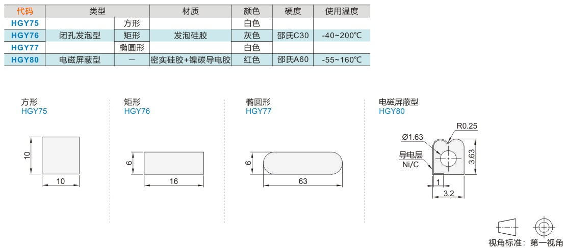 材质图