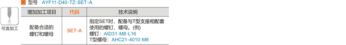 产品名称