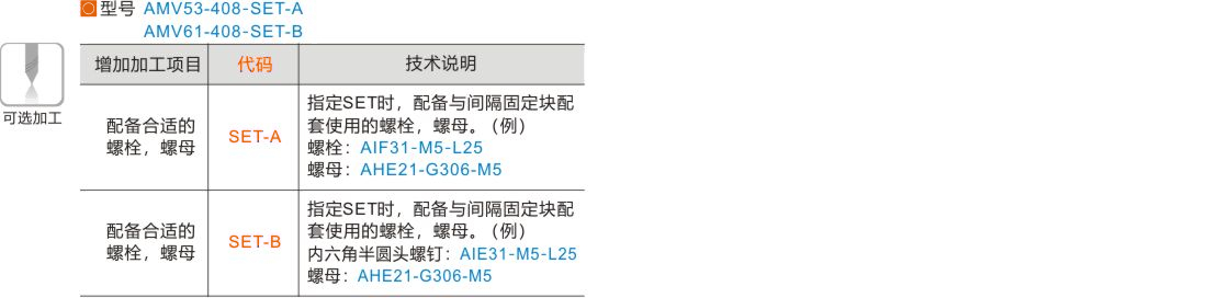产品名称